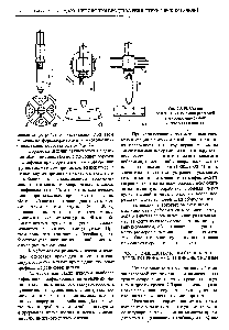 Рис. 7.5.10. <a href="/info/185967">Схемы размещения формодержателей</a> в многопозиционных литьевых машинах