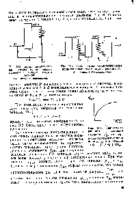 Рис. 11.2. Циркуляционная схема химико-технологического процесса с <a href="/info/1460298">выводом продукта</a> реакции 
