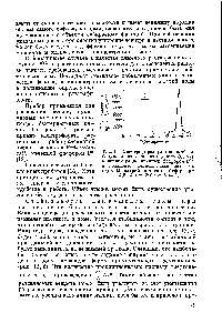 Рис. И. Электрофорез <a href="/info/143977">растворимой рибонуклеиновой кислоты</a> (около 0,5 жг), <a href="/info/477601">меченной радиоактивным</a> фосфором Р , в градиенте концентрации сахарозы (0,03 М <a href="/info/1670715">натрий-ацетатный</a> буфер pH 4,8 4 ма, 2100 в 6 чае).