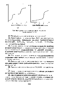 Рис. 18.2. <a href="/info/134078">Кривые потенциометрического титрования</a> многоосновных кислот