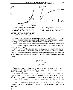 Рис. 7.23. Кривые нагрузка - растяжение <a href="/info/755">сополимера</a> изобутилена с Р-пиненом (ненасыщенность 3%) до (/) и после (2) выдержки в озоне (<a href="/info/803790">скорость растяжения</a> 10 см/мин, <a href="/info/1335725">концентрация озона</a> 0,002 78 кг/м , удлинение 100%, время 4,54 с)