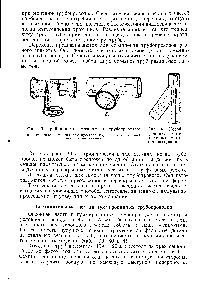 Фиг. 41. Косой тройник, <a href="/info/185664">изготовленный методом</a> выдувания.