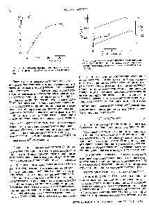 Рис. 4. <a href="/info/398446">Зависимости потерь</a> в резонаторе от давления ) и после 10-ти дневной выдержки резонатора в вакууме (2) потери, связанные с газовым трением, расчет (3).