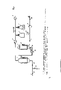 Рис. 2. <a href="/info/1582644">Схема лабораторной установки</a> регенерации катализатора паровоздушным методом 