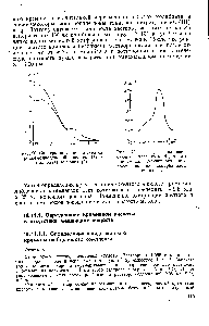 Рис. 27. <a href="/info/2753">Спектр поглощения</a> <a href="/info/433442">синего кремнемолибденового</a> комплекса, полученного при <a href="/info/426867">восстановлении аскорбиновой</a> кислотой.