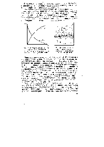 Рис. 10. Схема ориентации молекул дифильного вещества (нитробензол) на поверхности воды
