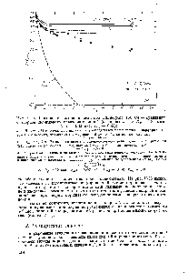 Рис. V-26. <a href="/info/328383">Разложение озона</a> в <a href="/info/574760">реакторе диаметром</a> 460 мм — сравнение с <a href="/info/1023011">теорией поршневого</a> псевдоожижения (на видах а — е Dp= 125 мкм Umf — 0,03 м/с e,mf — 0,48) 
