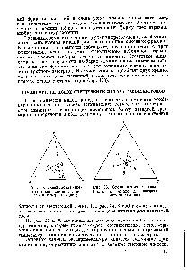 Рис. 36. <a href="/info/19560">Схема метода</a> звезды (<a href="/info/980848">положение точки</a> А г найдено экстраполяцией).