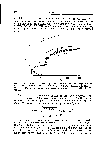 Рис. 11.9.2. <a href="/info/120502">Кривые нейтральной устойчивости течения</a> около вертикальной поверхности в виде зависимости частоты (Oi от <a href="/info/78224">числа Грасгофа</a> для совместной <a href="/info/15227">естественной конвекции</a>. (С разрешения авторов работы [11]. 1976, AI hE.)