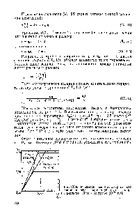 Рис. 1Х-3. <a href="/info/1460891">Множественные стационарные состояния</a> <a href="/info/25769">адиабатического трубчатого</a> ре актора 3,00 с рециклом [Ласс и Амундсон (1967 г.)].