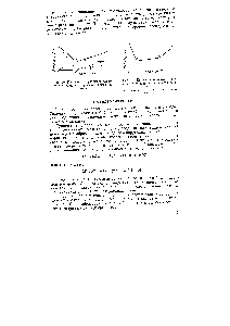Рис. 20. <a href="/info/285060">Кривые кондуктометрического титрования</a> по реакции нейтрализации