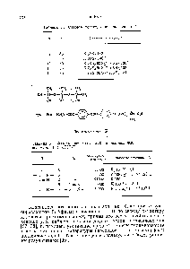 Таблица 5.7. <a href="/info/3371">Фазовые переходы</a> комбинированных ЖК полимеров I (КЖКП-1)