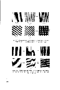 Рис. 122. <a href="/info/338240">Оптическая аналогия</a>, объясняющая появление дислокаций в параллельной (а) и вращательной (б) картинах муара