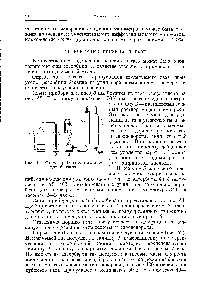 Рис. 42. Схема прпбора для адсорбции бензина.