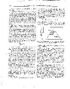 Фиг. 157. Вырождение <a href="/info/1686314">борного аниона</a> при диффузии и <a href="/info/380677">электролитическом переносе</a> (Маркин, Мюллер).