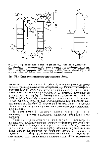 Рис. VI-3. Схема абсорбционно-отпарной колонны (АОК).
