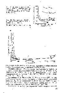 Рис. 37. <a href="/info/693382">Зависимость растворимости</a> <a href="/info/1080681">ряда веществ</a> в <a href="/info/499904">водяном паре</a> от температуры при давлении 300 кгс/см2 [Стырикович М. А., Хохлов Л. К., 1957 г.]