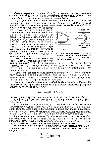 Рис. 8-2. <a href="/info/6255">Распределение скорости</a> по <a href="/info/131180">сечению трубы</a> при стабилизированном ламинарном (а) и турбулеит-1Ю.М (б) течении жидкости.