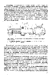 Рис. VIII.9. Ротационная вакуумформовочная машина для обработки пленки 