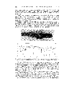Рис. 8.13, <a href="/info/19345">Фурье-спектрометр</a> FS-720 фирмы Be kman (о) и образец спектра поглощения паров воды в области 35—65 сл1- , полученные ва этом приборе (б). Время записи интерферограммы 168 мин.