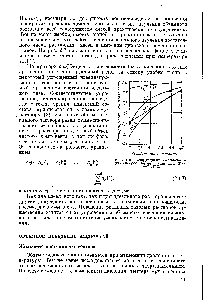 Рис. 2.3. <a href="/info/6098">Коэффициент сжимаемости</a> для <a href="/info/400618">системы метан</a> — этан при Г = =71,1° С.