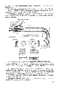 Рис. 33. Газозаборная трубка для <a href="/info/192879">определения пыли</a> в доменном газе 