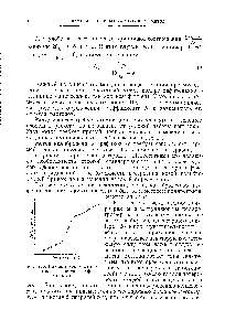 Рис. 256. <a href="/info/1274652">Влияние конденсаторного</a> тока на полярографическую кривую.