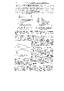 Рис. V II-21. Сравнение прямотока и противотока теплоносителей.