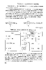 Таблица 64 <a href="/info/396419">Физические свойства ароматических</a> карбоновых кислот