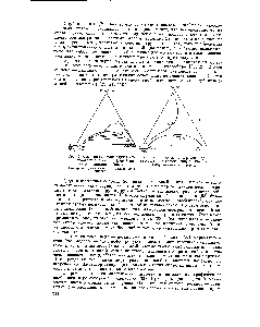 Рис. 5. <a href="/info/2787">Фазовая диаграмма</a> для <a href="/info/3277">трехкомпонентной системы</a> 70%-ный метанол — анилин — бензол.