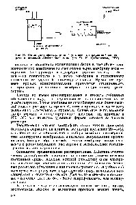 Рис. 37. Схема ультрафильтрационной установки с циркуляцией концентрата и добавкой обессоленной воды (по Ю. И. Дытнерскому, 1978)