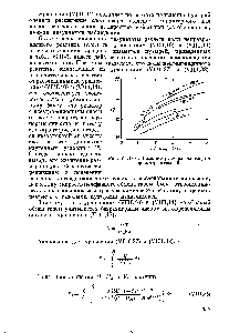 Рис. VIП-10. <a href="/info/171662">Влияние размера частиц</a> на диаметр пузырей.