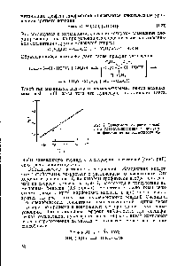Рис. 7. Зависимость скорости сольволиза трет-бутилбромида в <a href="/info/1134918">присутствии фенолов</a> от их кислотности Ка.