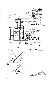 Рис. 44. <a href="/info/1883712">Деталировочный чертеж</a> <a href="/info/1228846">внутрицехового трубопровода</a> в аксонометрической проекции