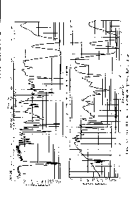 Рис. 36. <a href="/info/147133">Спектр НПВО</a> <a href="/info/660023">пленки полистирола</a>, кристалл КН8-5 (2 мм).