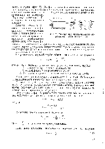 Фиг. 7. <a href="/info/1222900">Определение гидравлического сопротивления</a> лабиринтного насоса.