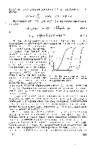 Рис. 39. <a href="/info/372968">Кривые экстракции</a> хелатных комплексов металлов, (п — заряд металлического иона).