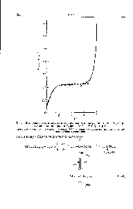 Рис. 3-6, Зависимость скорости сольволиза <a href="/info/605459">этилтрифторацетата</a> в НоО при <a href="/info/603218">нулевой концентрации</a> буфера (30 1,0) от pH,