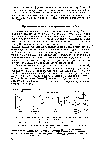 Рис. 9. <a href="/info/1511123">Схема использования энергии</a> отходящих газов на установке с компрессором экспандером 
