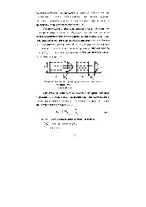 Рисунок 2.2. <a href="/info/6255">Распределение скоростей</a> при различных режимах движешм а - <a href="/info/4881">ламинарный поток</a> б - турбулентный поток 