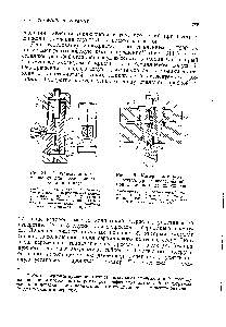 Рис. 314. Рентгеновская камера вращения для исследования монокристаллов 