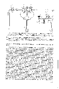 Рис. 11-7. Установка для <a href="/info/194201">определения содержания воды</a> по Винсенту и Симонсу [190] 