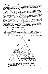 Рис. 79. <a href="/info/618845">Диаграмма фазовых равновесий</a> системы Н — —Re —е прн 1500° С [1661 