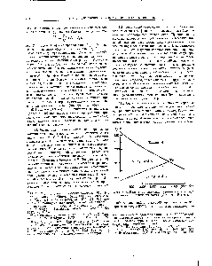 Фиг. 432. <a href="/info/13460">Диаграмма давление</a> — температура превращения тетрасиликата калия (Goranson, Кгасек).