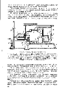 Фиг. 42. <a href="/info/1601447">Схема установки водяного</a> газа.