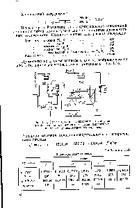 Рис. 1.14. Схема и цикл в 5—Т-диаграмме <a href="/info/619375">двухступенчатой холодильной машины</a> с двумя испарителями и <a href="/info/1449637">полным промежуточным</a> охлаждением