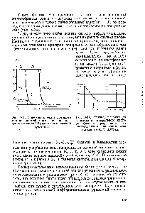 Рис. 3-17. Кривая, выражающая <a href="/info/360414">зависимость интегрального</a> критерия фазового превращения е от влагосодержания кварцевого песка (по данным А. С. Шубина).