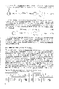 Таблица 3.5. Энергия и <a href="/info/400654">энтропия активации реакции</a> фенола с формальдегидом в кислой среде