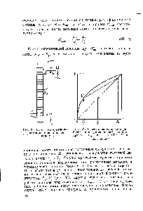 Рис. 32. <a href="/info/28473">Схема материальных потоков</a> в укрепляющей колонне 