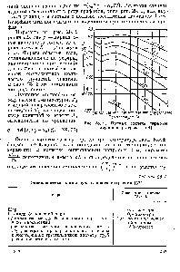 Таблица 28. 3 <a href="/info/1446759">Эквивалентные длины луча</a> газового излучения [67]